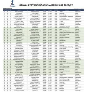 Pembuktian Perdana di Banda Aceh dan Ujian Mental "Musafir" Mewarnai Langkah Awal Semen Padang FC di Championship 2026/2027 2 ff9311a7 9afc 4a34 98bb c9bc5d6c1318